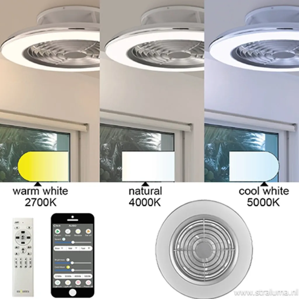 Straluma Moderne plafondventilator wit incl. LED> Plafondlampen|Plafondventilatoren met lamp