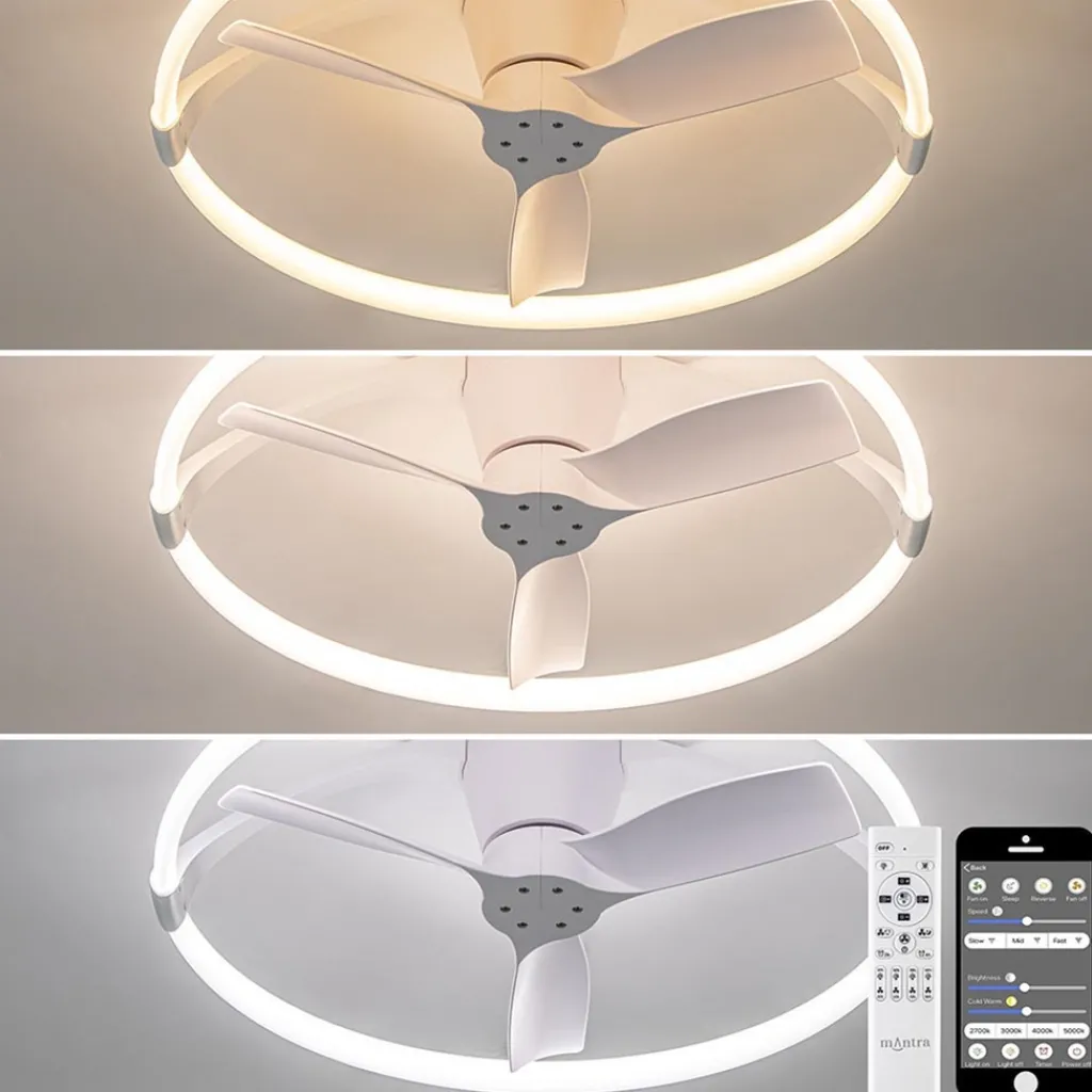 Straluma Moderne plafondventilator wit inclusief LED en remote> Plafondlampen|Plafondventilatoren met lamp