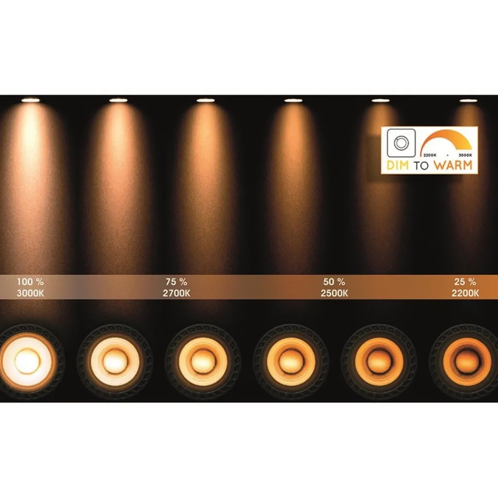 Straluma Plafondspot cilinder wit dim to warm> Plafondlampen|Opbouwspots