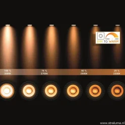 Straluma Plafondspot kubus zwart gu10-111 dtw><noscript><img width=